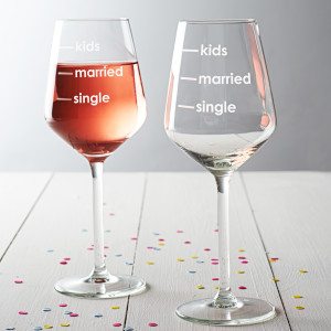 'Single, Married, Kids' Measures Wine Glass