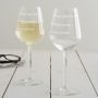 Personalised 'Just Right For Dad' Wine Glass
