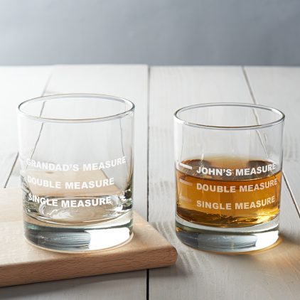 Personalised Drinks Measure Glass Cropped