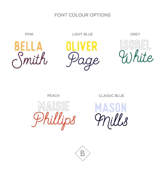 Personalised Kids Name Water Bottle Becky Broome Becky Broome